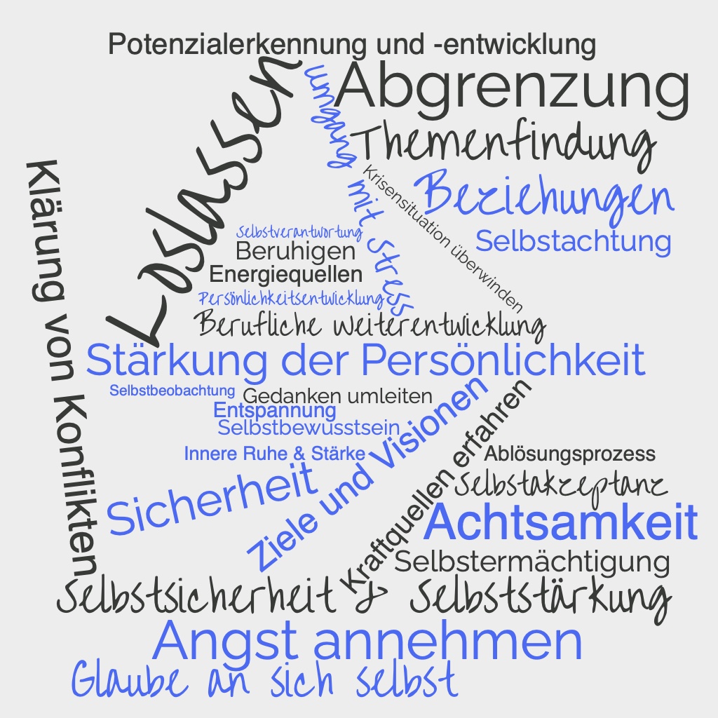 Themen und Orientierung